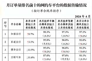 贷款追分了？独行侠打30-0之后 最后3分钟只得3分