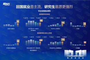 场均7.9篮板！媒体人：李晓旭本赛季的表现绝对值得入选全明星