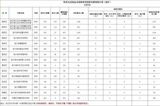 体坛周报：打蒙古强势 打日本4投0中2失误！杨瀚森又不行了？