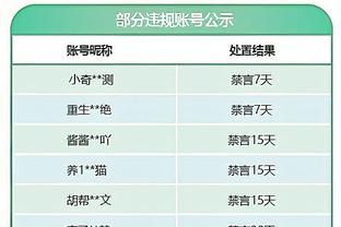 有球员中场时发脾气？乔里欧：这你得问他们去 有些事就是会发生